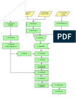 HACCP - Contoh Dokumen