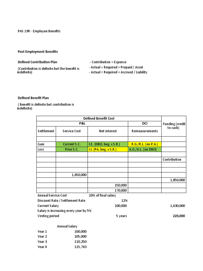 employee-benefits-pdf-defined-benefit-pension-plan-pension