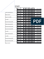 Jadwal Penerbangan CGK-BDJ