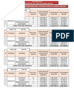 ESTRUCTURA DE FINANCIAMIENTO GADLP y GAM