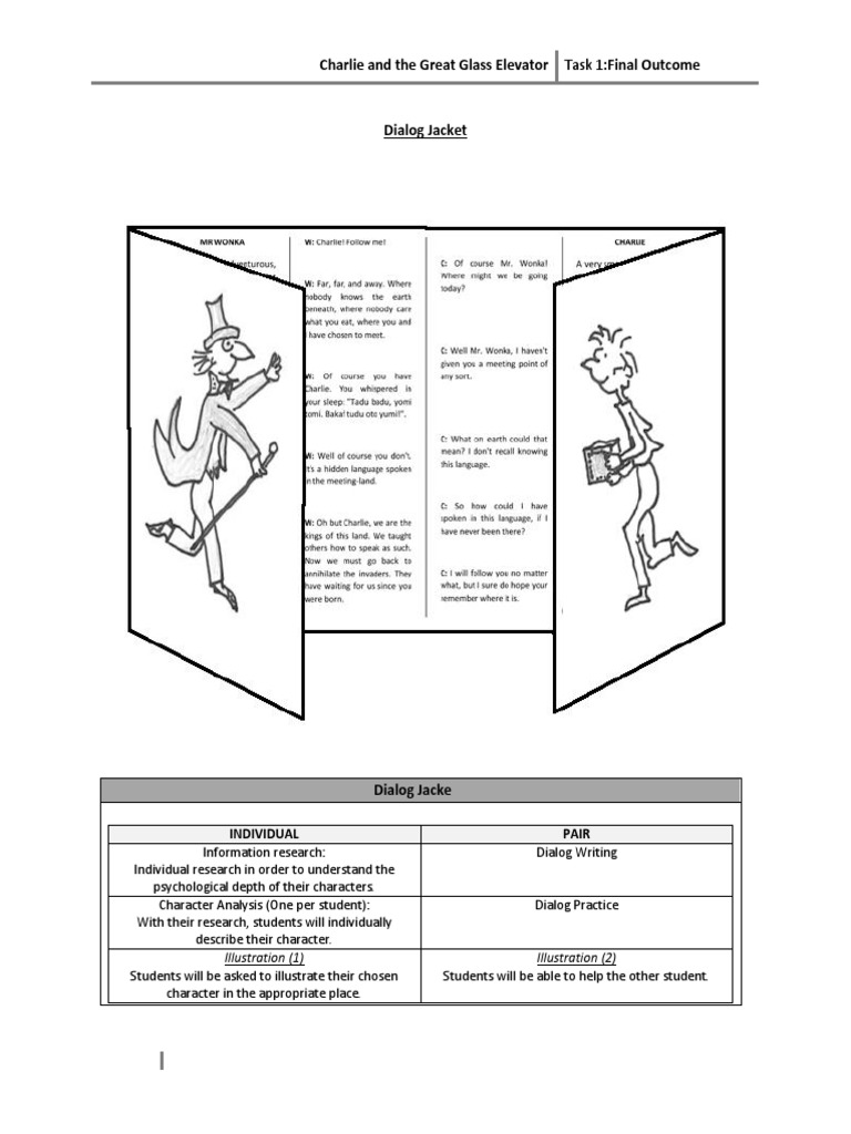 Charlie and The Great Glass Elevator Final PDF