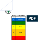 Ok Igd - Menrisk SMT Ii TH 2022