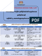 மதிப்பீட்டு அமைப்புமுறை விளக்கம் சீராய்வு1