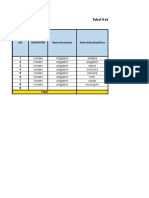 Tabel Keb. Data Intrumen SSK Kab. Konawe AGB