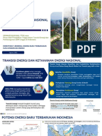 Transisi Energi Dan Ketahanan Energi Nasional-Dirjen EBTKE KESDM