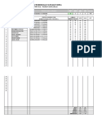 Pas Daring Bio X Ipa Sem 1 2020-2021