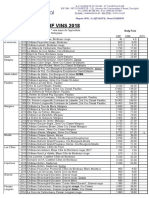 Tarif Vins Duty Free 4.20.2022