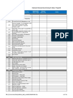 Integration Workplan For Core Functions