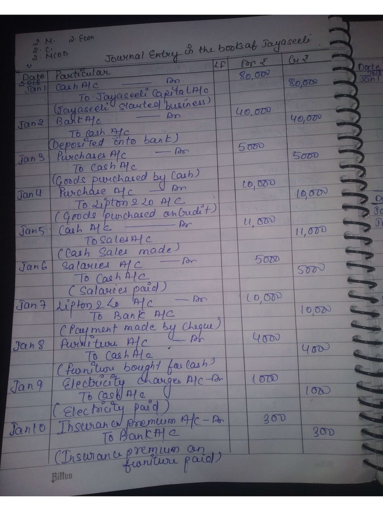 Accounts | PDF