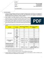 05 - Lista Dobanzi Conturi