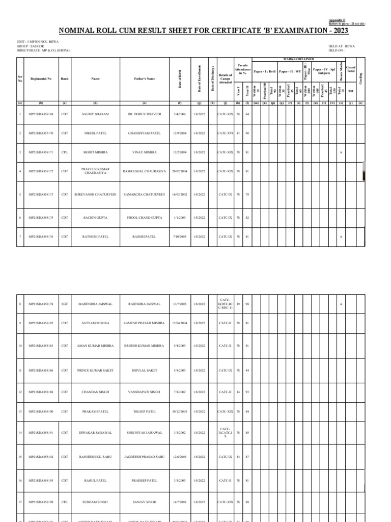 With photocopy of nominal roll format b cert exam 2 final 2 pdf