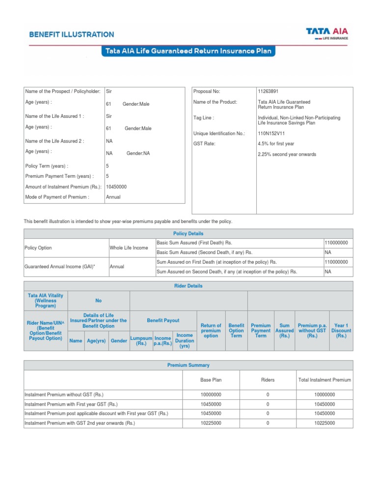 Guaranteed Return Insurance Plan PDF Insurance Financial Services