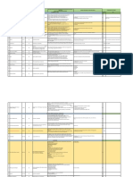 Lengkap Daftar Diagnosa KMK 514