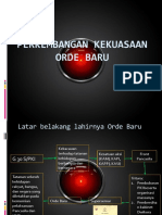 Perkembangan Kekuasaan Orde Baru