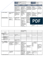 DLL - All Subjects 1 - Q2 - W7 - D4