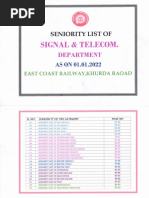 SENIORITY LIST 2025 | PDF