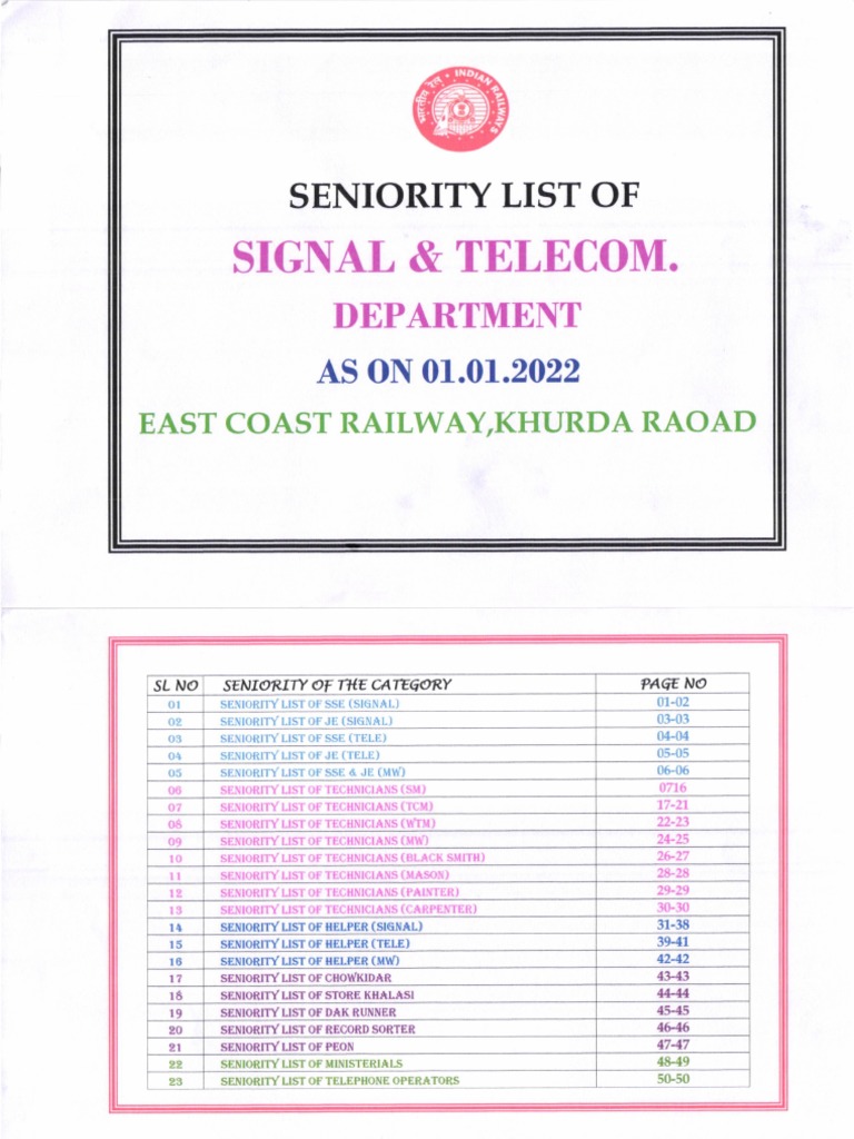 East Coast Railway Seniority List 2022 | PDF