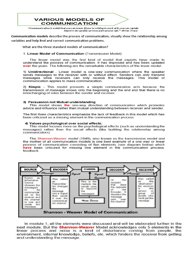 Communication Models Describe The Process of Communication | PDF