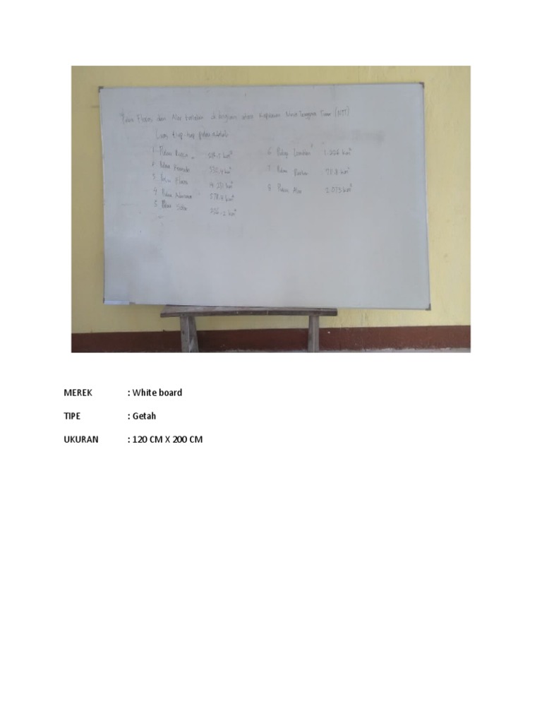 FOTO Papan Tulis SD INP KELLE | PDF