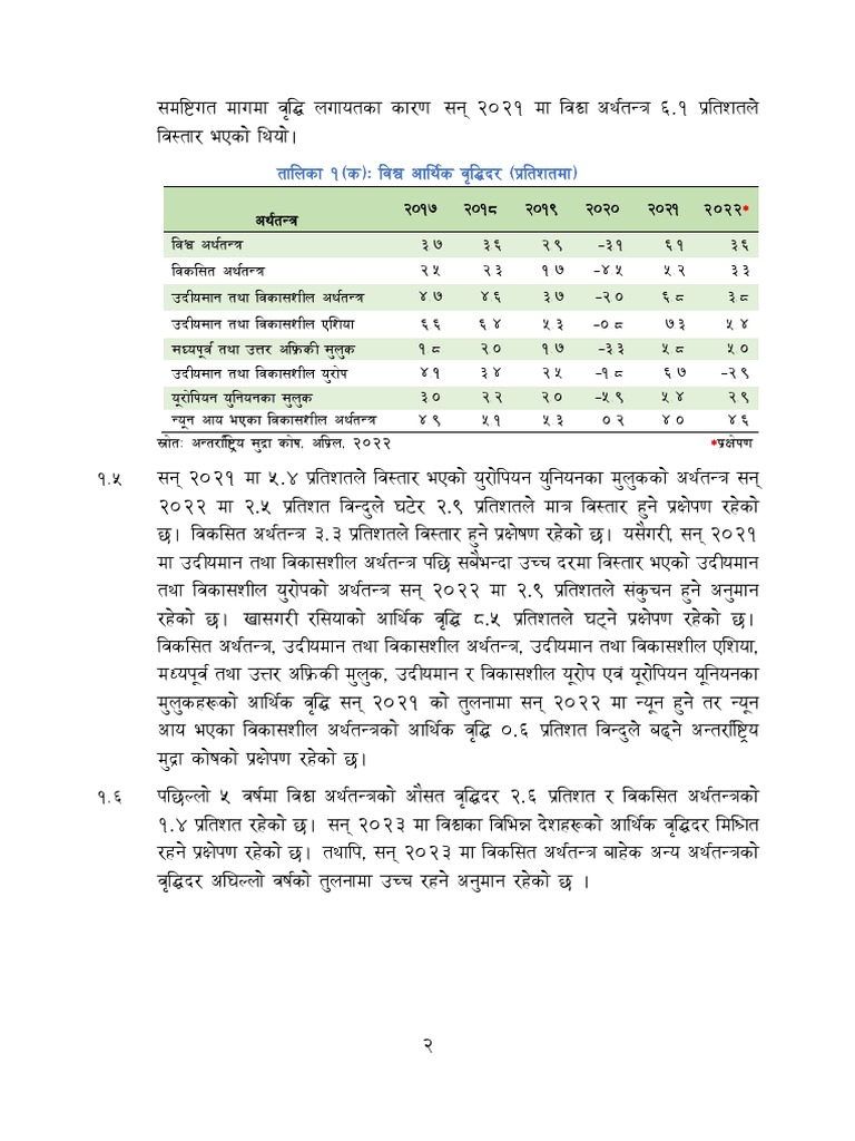 Macro Economic Indicator Nepal PDF