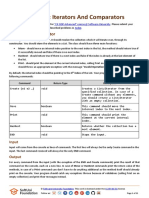 CSharp OOP Advanced Iterators and Comparators Exercises