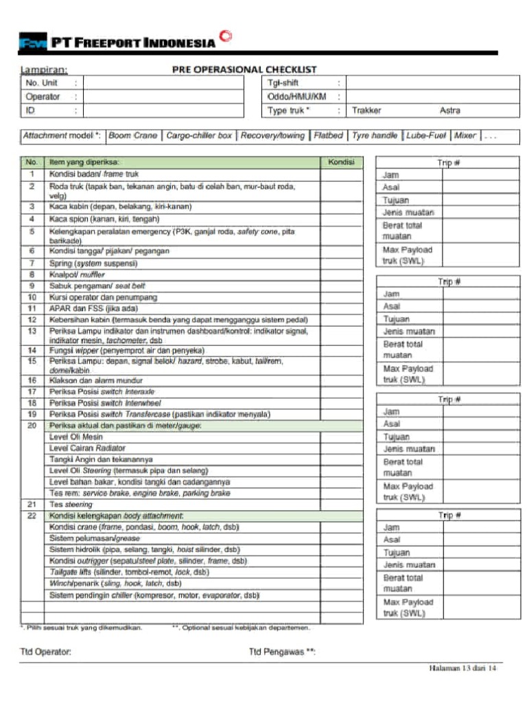 Pre Operation Checklist PDF
