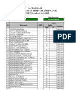 Pts Ganjil 8a Akidah Akhlak