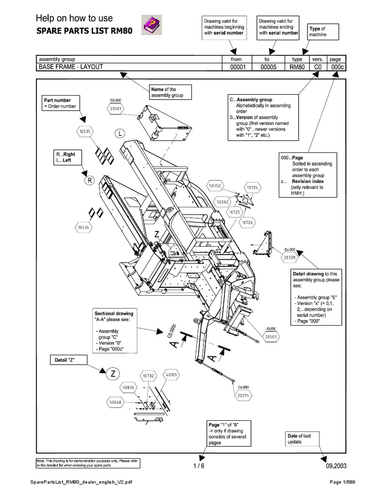 RM80 Spare Parts List for Dealers | PDF | Screw | Galvanization