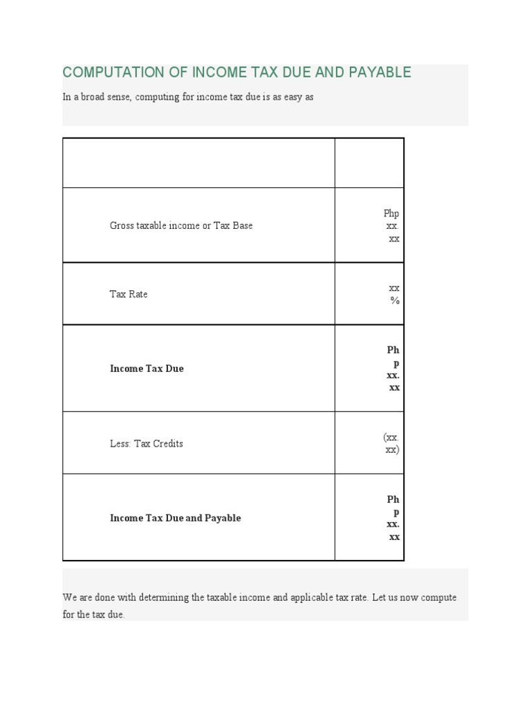 Computation of Tax Due and Payable PDF Tax Deduction Taxes