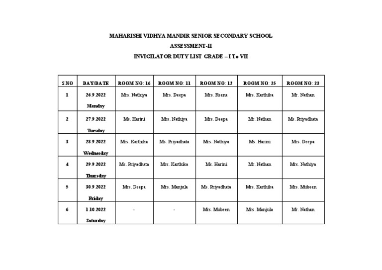 Invigilator Duty List for Assessment-II | PDF