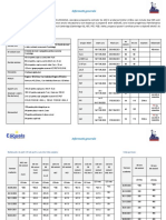 Structura Cursuri Open Britanica Kids Modificata 2020-2021