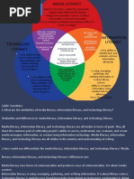 Activity 1.2 Compare and Contrast (Mil)