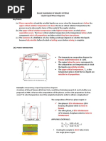 Phase Diagrams of Binary Systems