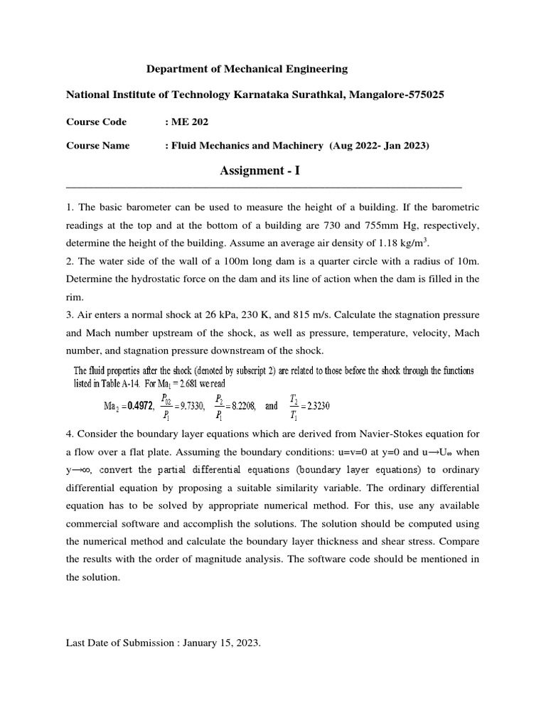 Assignment 1 - FM-DAP-AM-NGS | PDF | Teaching Methods & Materials ...