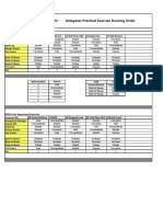 MEM Practical Exercise Running Order