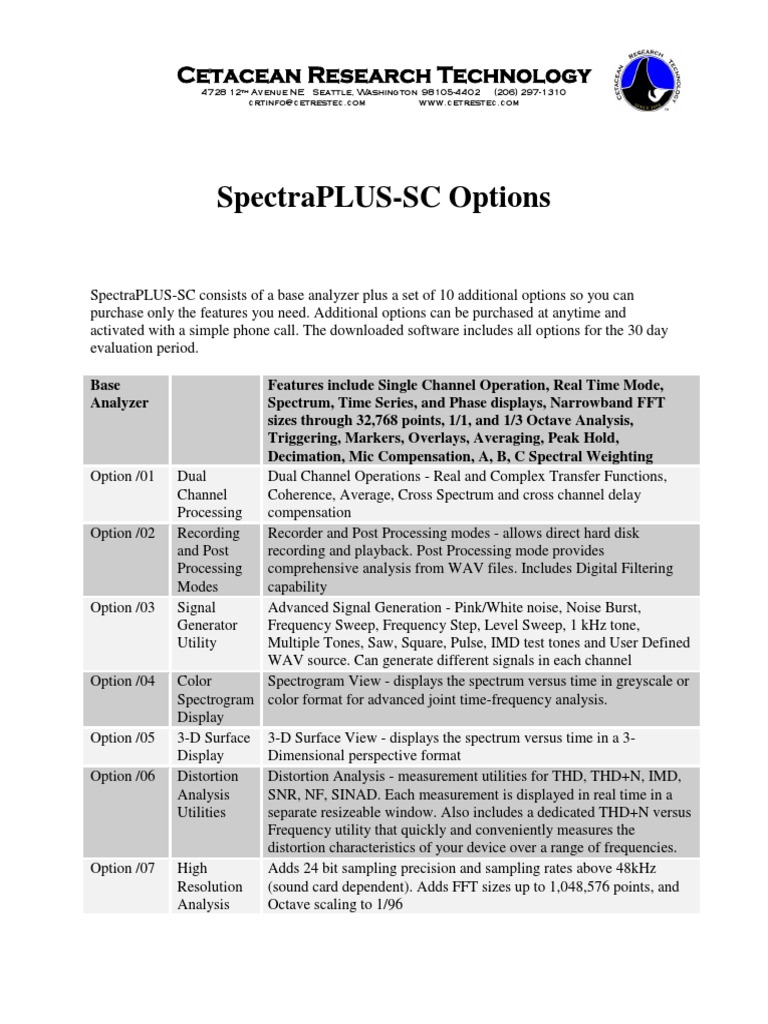 SpectraPLUS-SC Features Overview | PDF | Spectral Density | Computer ...