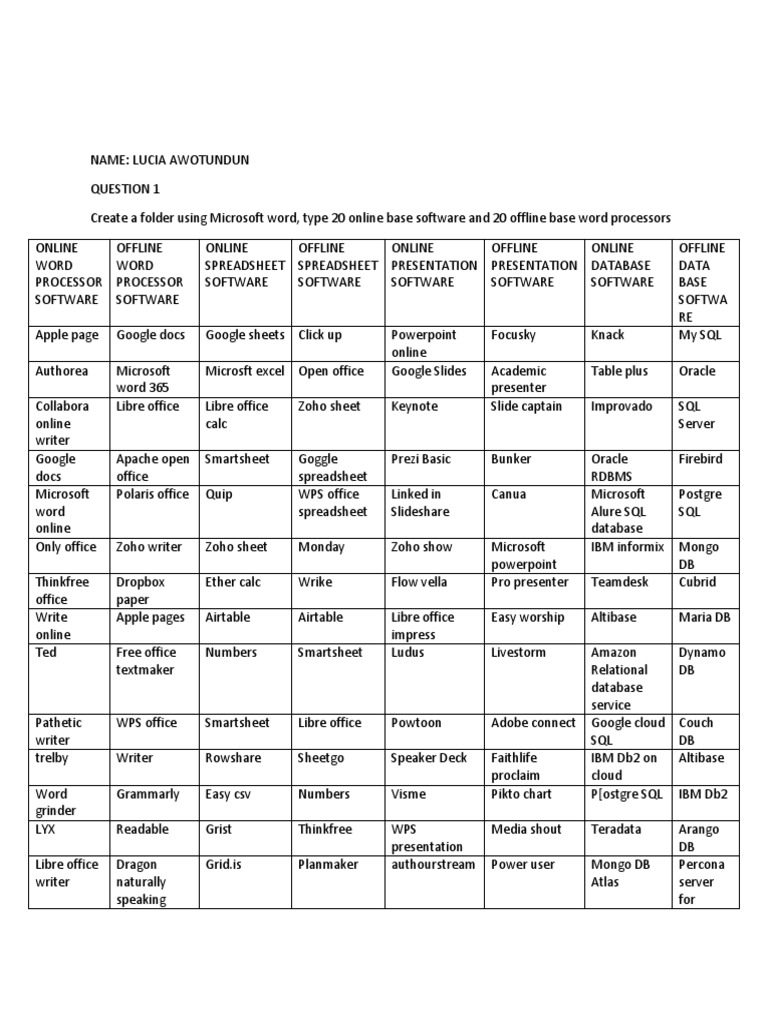 Ass | PDF | Oracle Database | Microsoft Windows