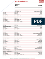 Adobe InDesign Keyboard Shortcuts Cheat Sheet