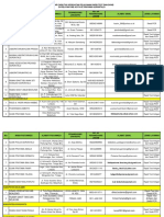 DAFTAR FASYANKES PEMBERI LAYANAN RAPID DAN SWAB 2020-2021 (Revisi 7)