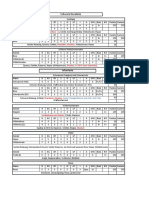 Liste Götzenbild 4 - Nach Truppentypen Sortiert