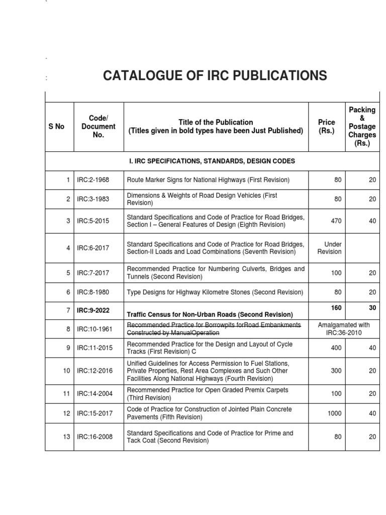 IRC Publications Catalogue 2025 | PDF | Road | Road Surface