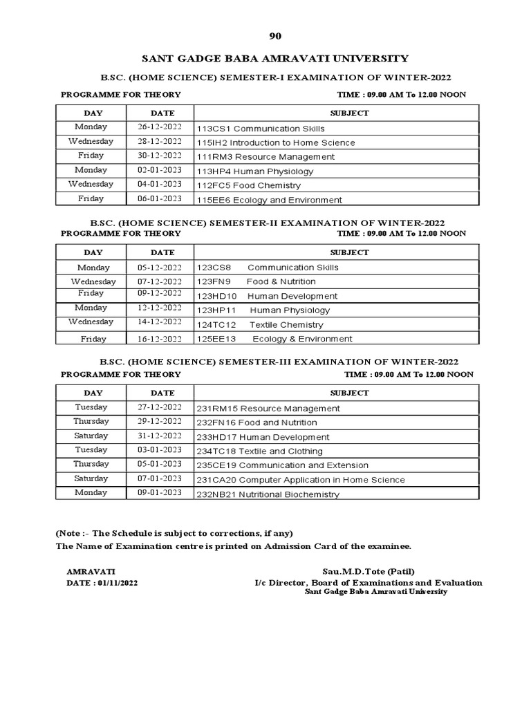 LAB ASSISTANT HOME SCIENCE PAPER 2022 PDF visual data 6