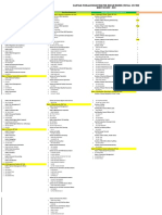 Daftar Jumlah Register KMST Xxxiv-2023 Per Departemen Rev. 11 Jan. 2023