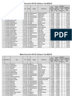 Qualified Candidates BPED 2022