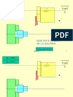 Mise Sous Tension de La Machine Prise Des POM: Codeurincrémental