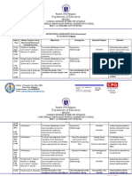 Instructional Supervisory Plan For The Month of March