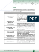 Módulo 1 - Contexto Da Governança de Dados Na Administração Pública 03-2021-19