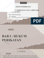 Andika Putra Pratama Hukum Perikatan