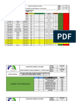 Inventario general de arnes de seguridad