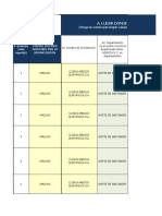 Reporte Masivo Septiembre-2019